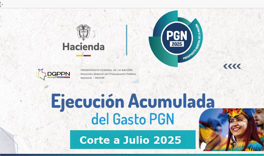 FOTO:Avance de Ejecución Acumunado a marzo del 2025