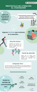 Vista en miniatura