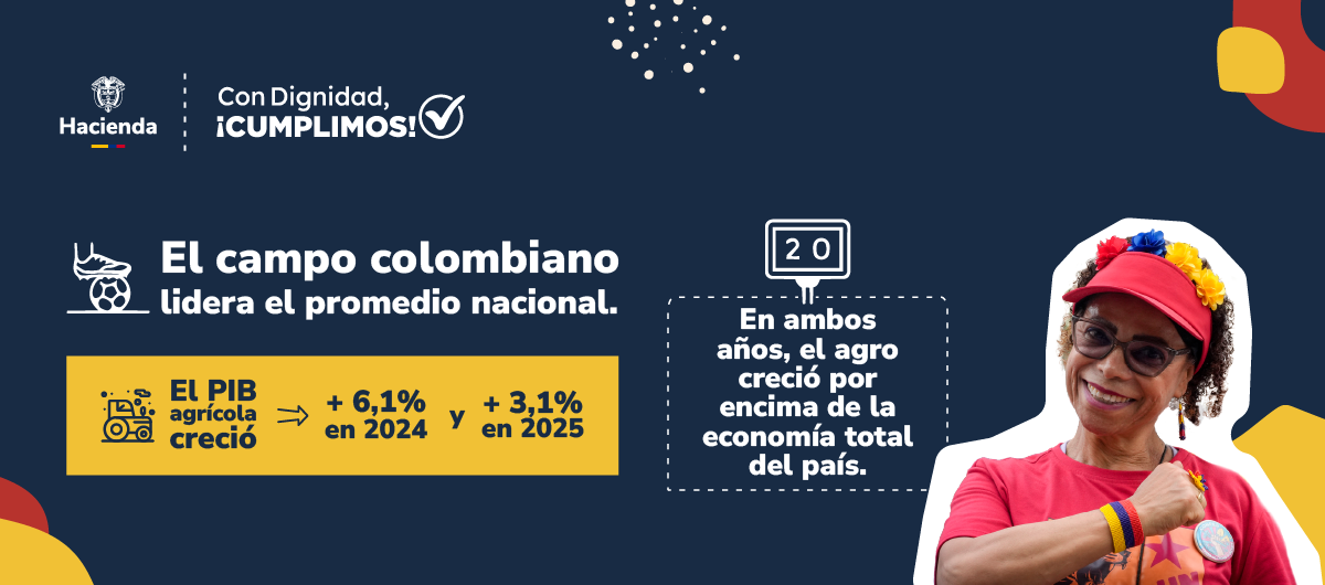 El campo colombiano
